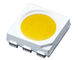 पीएलसीसी - 6 पैकेज 5050 सीरीज़ सफेद रंग सीआरआई के साथ प्रकाश उत्सर्जक डायोड का नेतृत्व करता है&amp;gt; 80